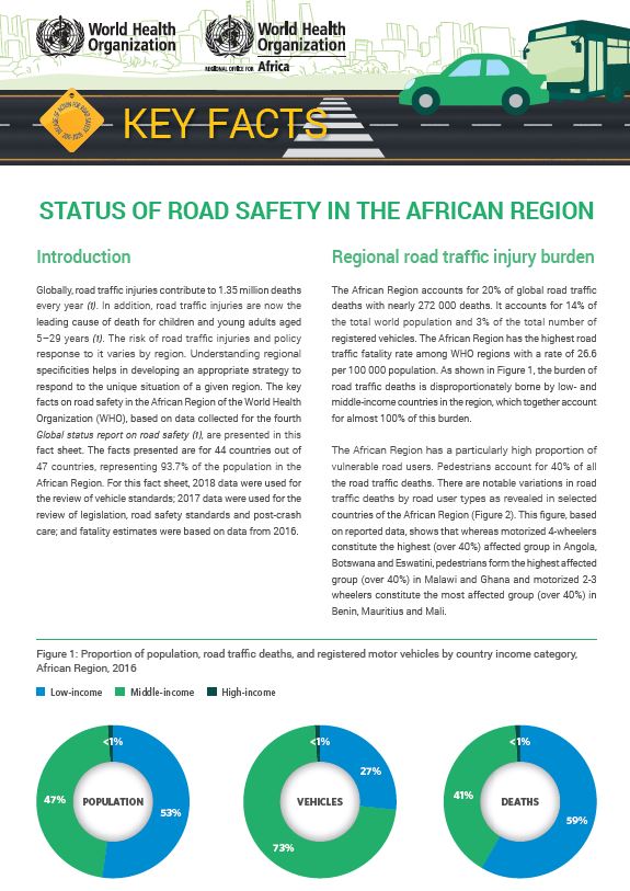Status of Road Safety in the African Region